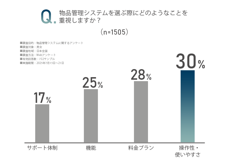 アンケート画像