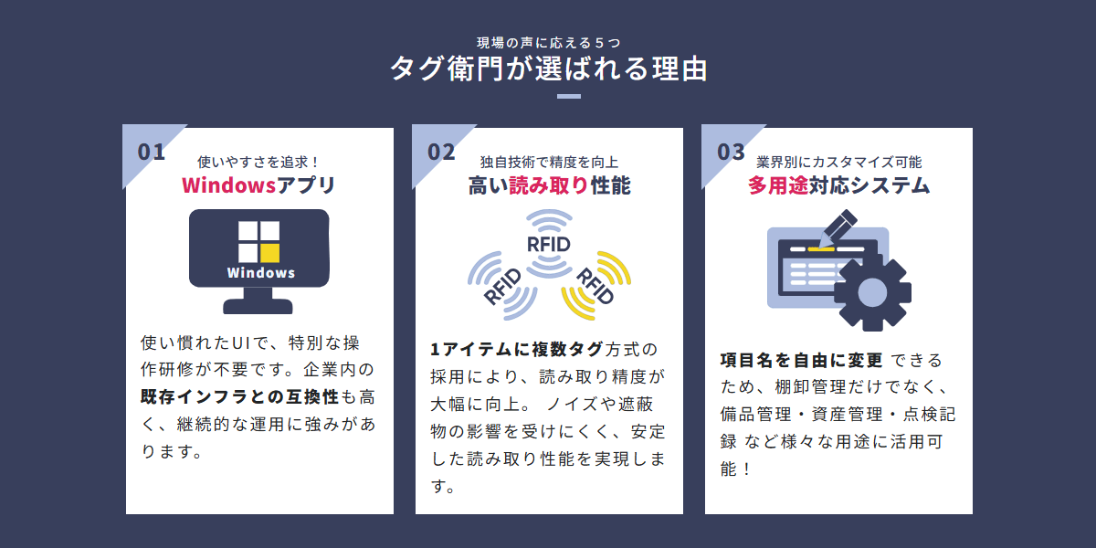 タグ衛門の画像