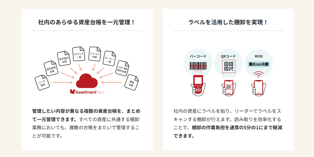 Assetment Neo(アセットメントネオ)の画像